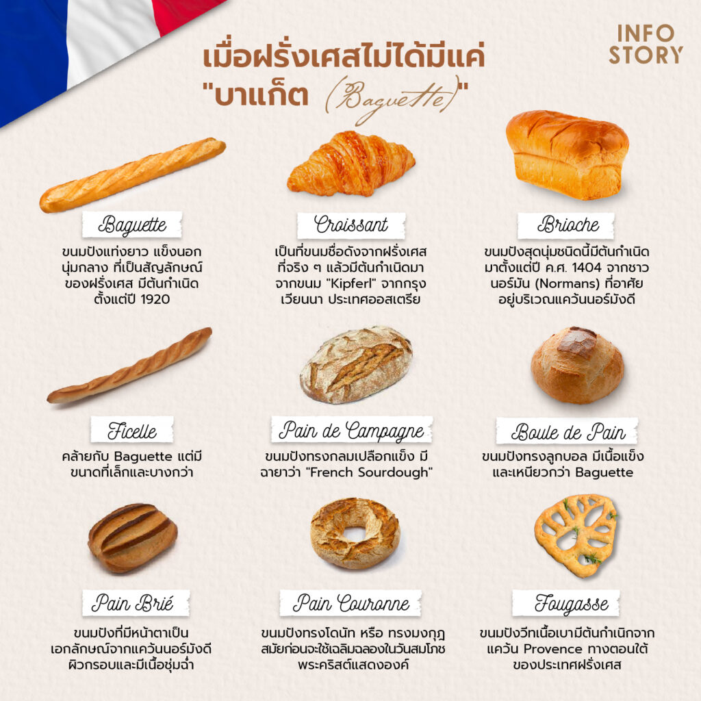 frenchbread InfoStory