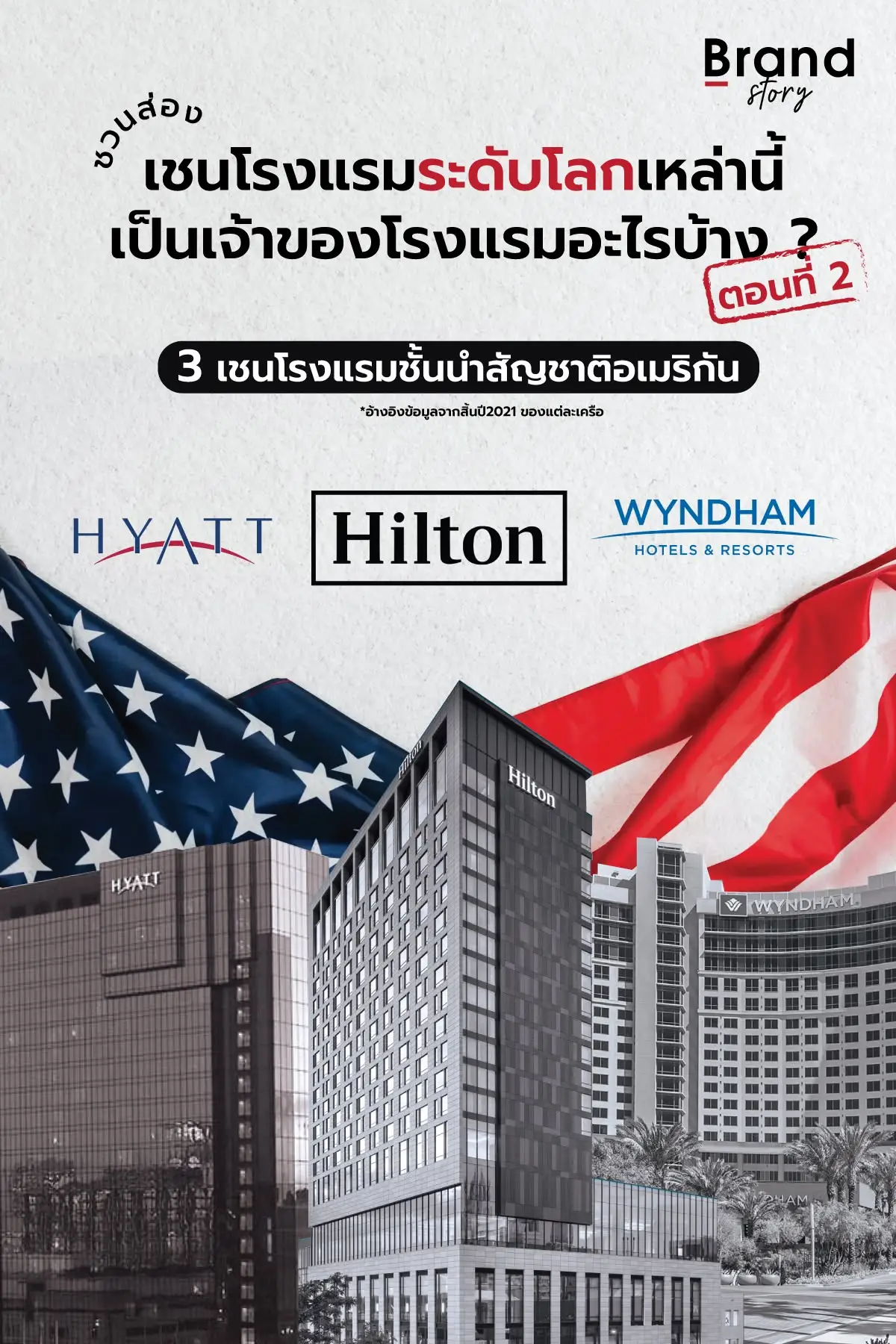 เชนโรงแรมระดับโลกเหล่านี้ เป็นเจ้าของโรงแรมอะไรบ้าง ? (ตอนที่ 2)