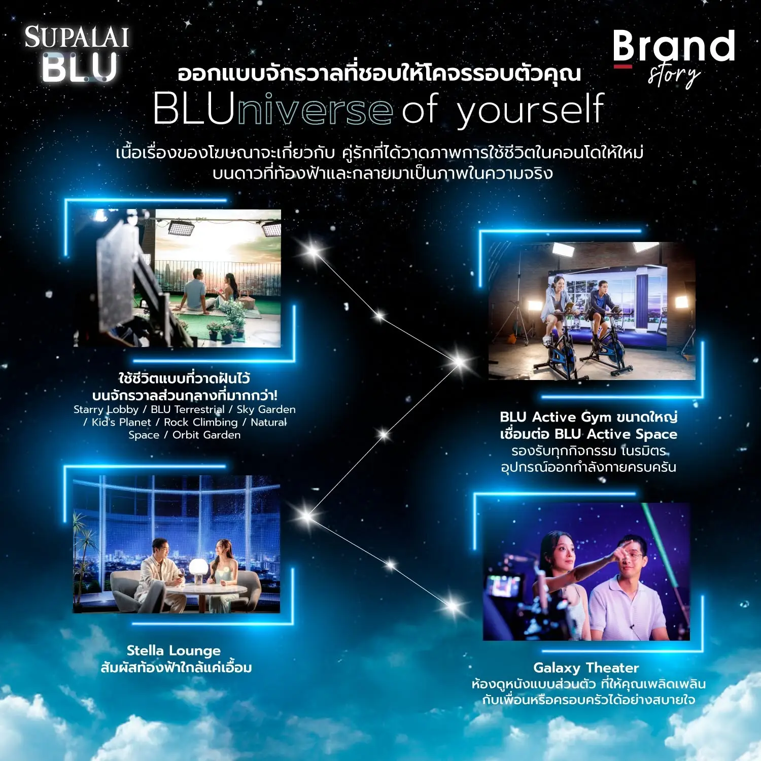 "Supalai BLU" ออกแบบจักรวาลที่ชอบให้โคจรรอบตัวคุณ (BLUNIVERSE OF YOURSELF) 🌌🚀🏙️