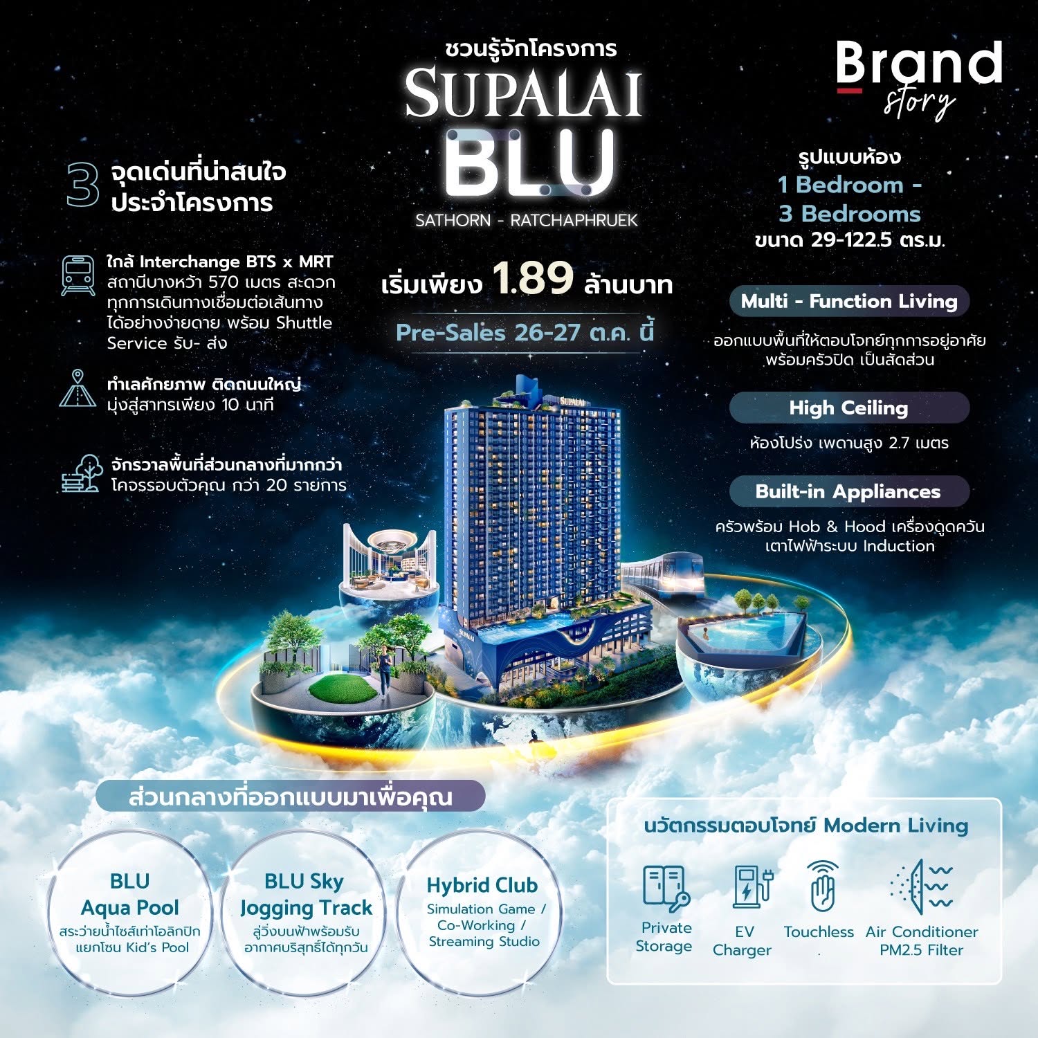 ชวนรู้จักโครงการคอนโดใหม่ล่าสุด “Supalai BLU สาทร-ราชพฤกษ์”