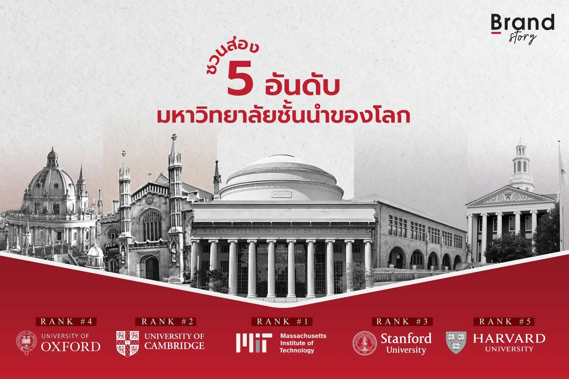 ช่วงนี้เชื่อว่าเพื่อน ๆ หลายคนคงติดตามข่าวการเมือง นั่งลุ้นเรื่องการจัดตั้งรัฐบาลหรือติดตามข่าวสารจนเครียดกันมาเยอะแล้ว