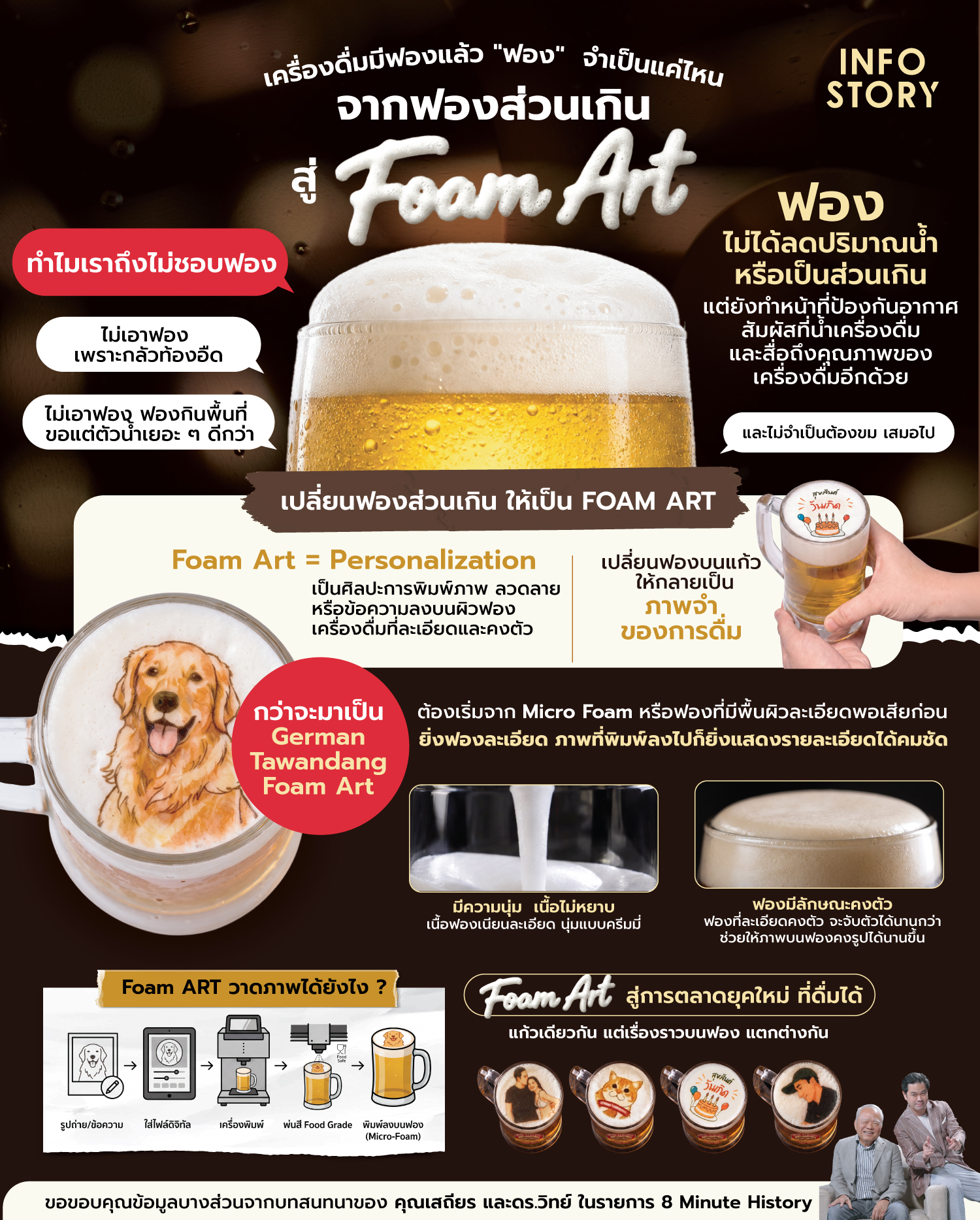 ตะวันแดง Foam Art InfoStory