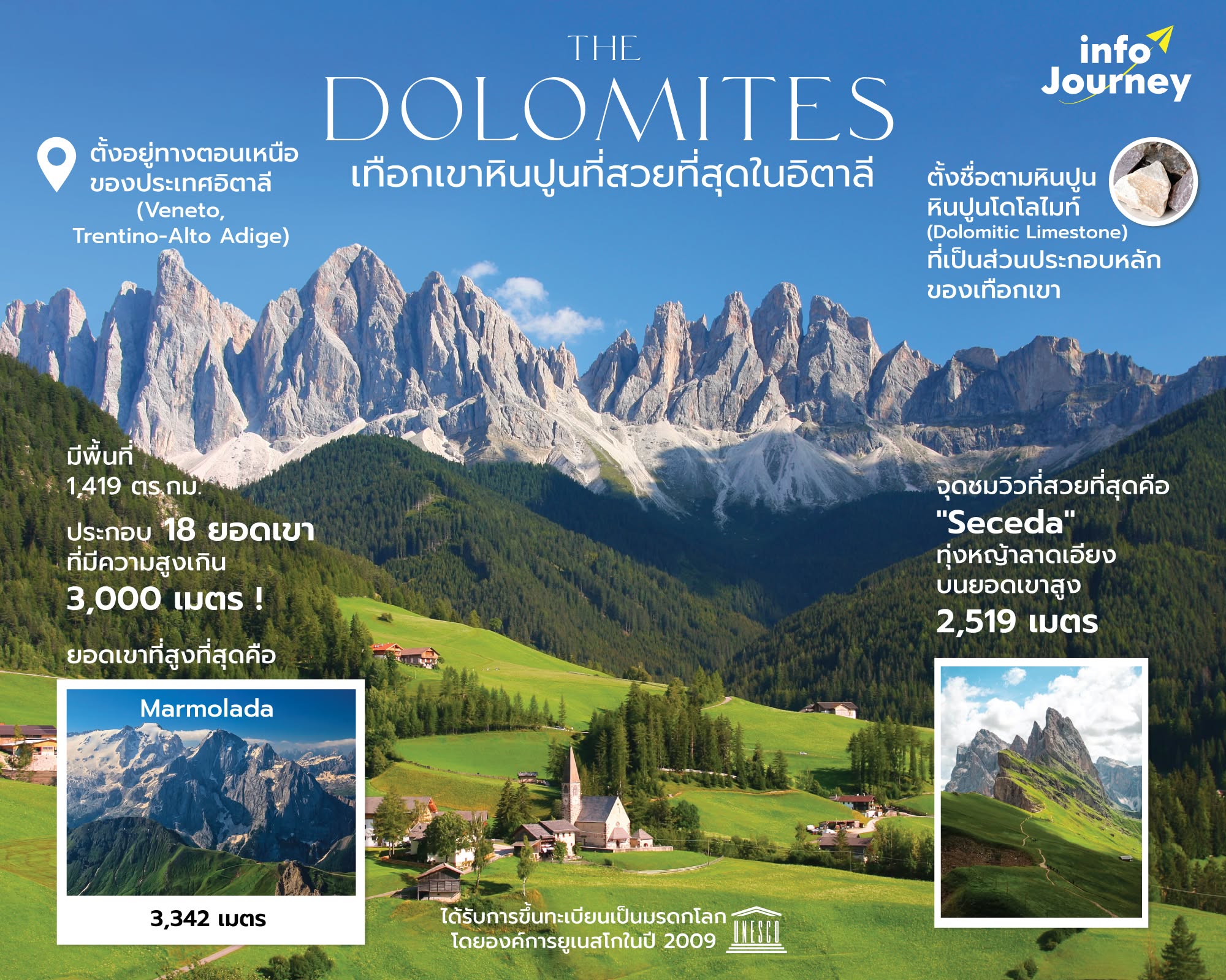 "The Dolomites" เทือกเขาหินปูนที่สวยที่สุดในอิตาลี