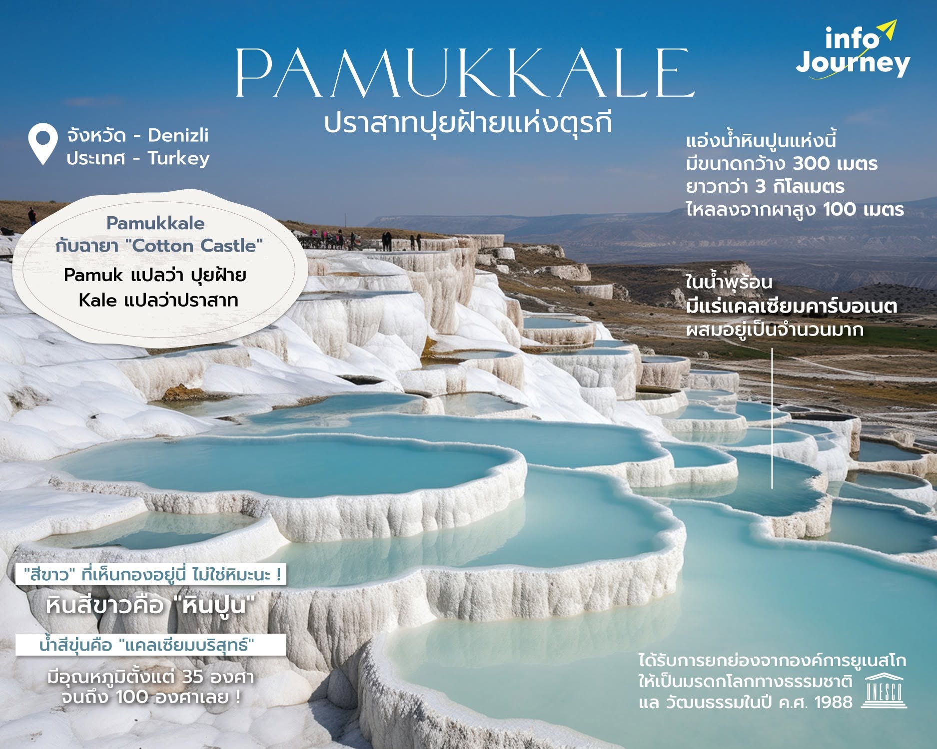 "Pamukkale" ปราสาทปุยฝ้ายแห่งตุรกี