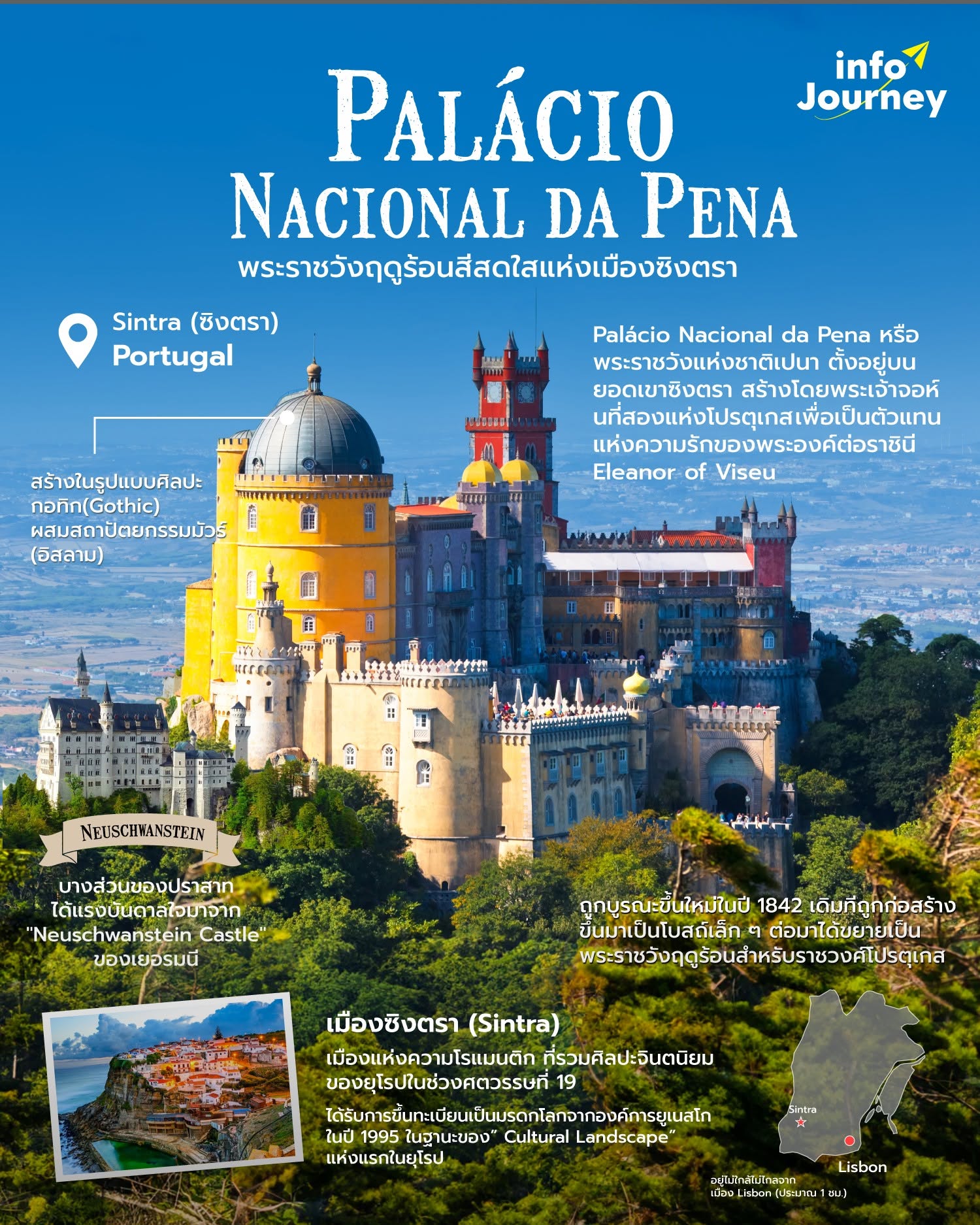 "Palácio Nacional da Pena" พระราชวังฤดูร้อนสีสดใสแห่งเมืองซิงตรา