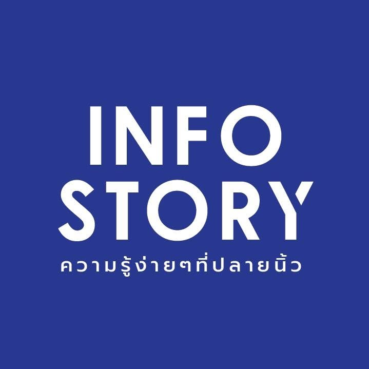 InfoStory