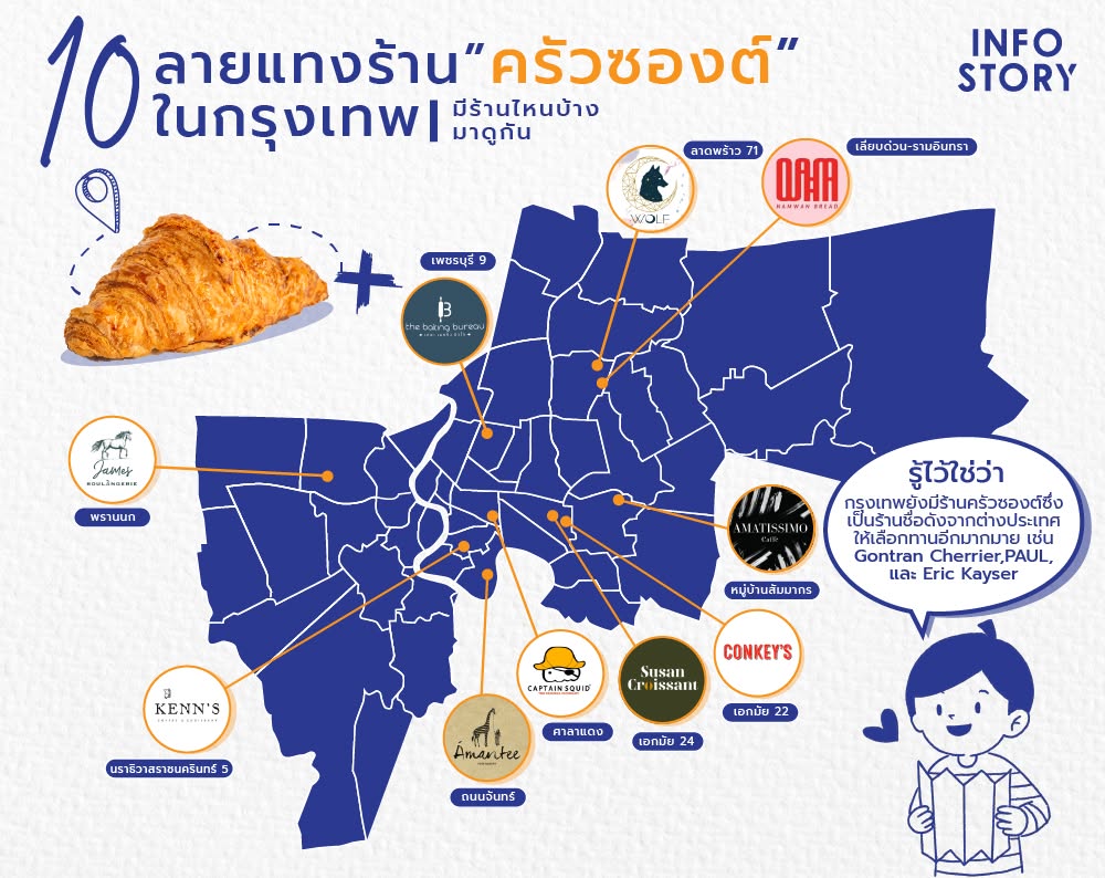10 ลายแทงร้าน "ครัวซองต์" ในกรุงเทพ มีร้านไหนบ้าง มาดูกัน !