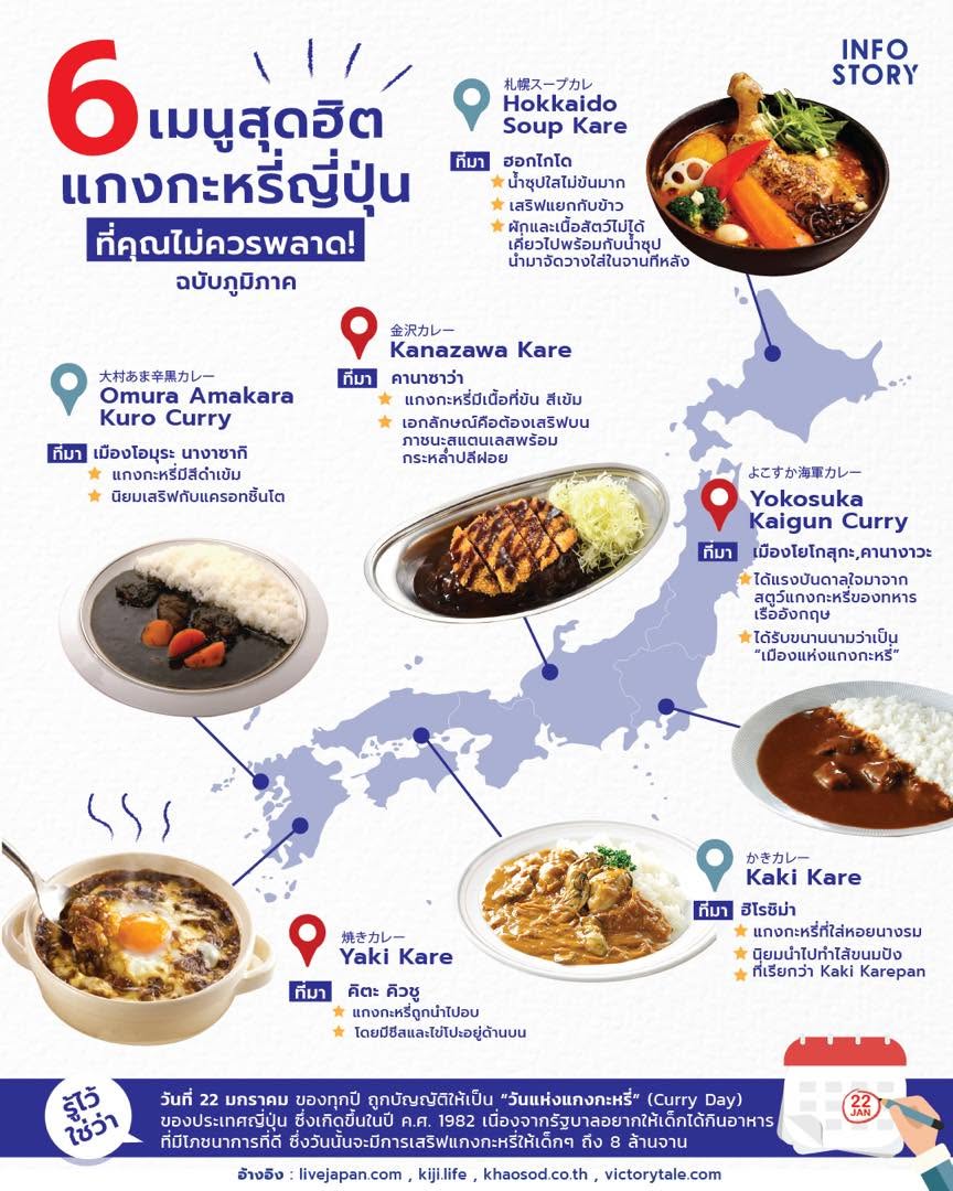 6 เมนูสุดฮิต “แกงกะหรี่ญี่ปุ่น” ที่คุณไม่ควรพลาด