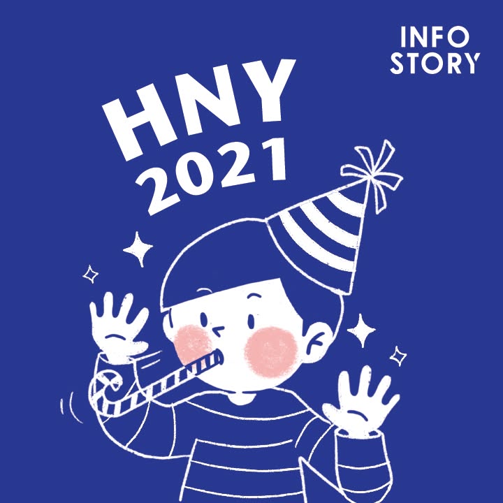 สุขสันต์วันปีใหม่ 2021
