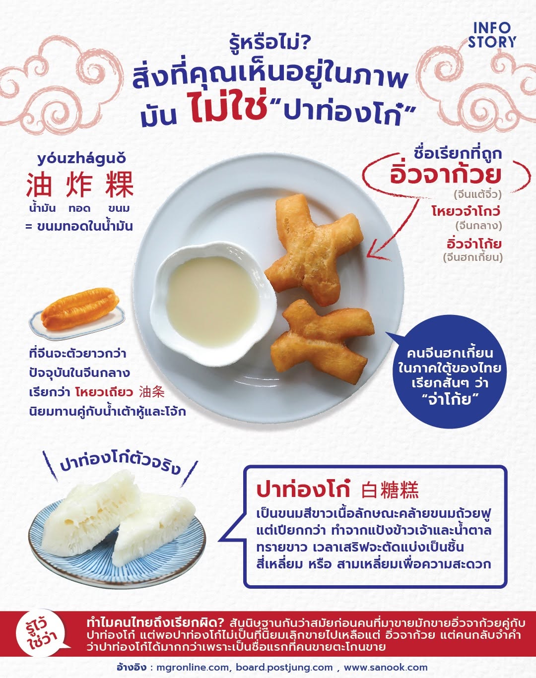 สิ่งที่เห็นอาจจะไม่ใช่สิ่งที่เราเรียกมาตลอด!?!