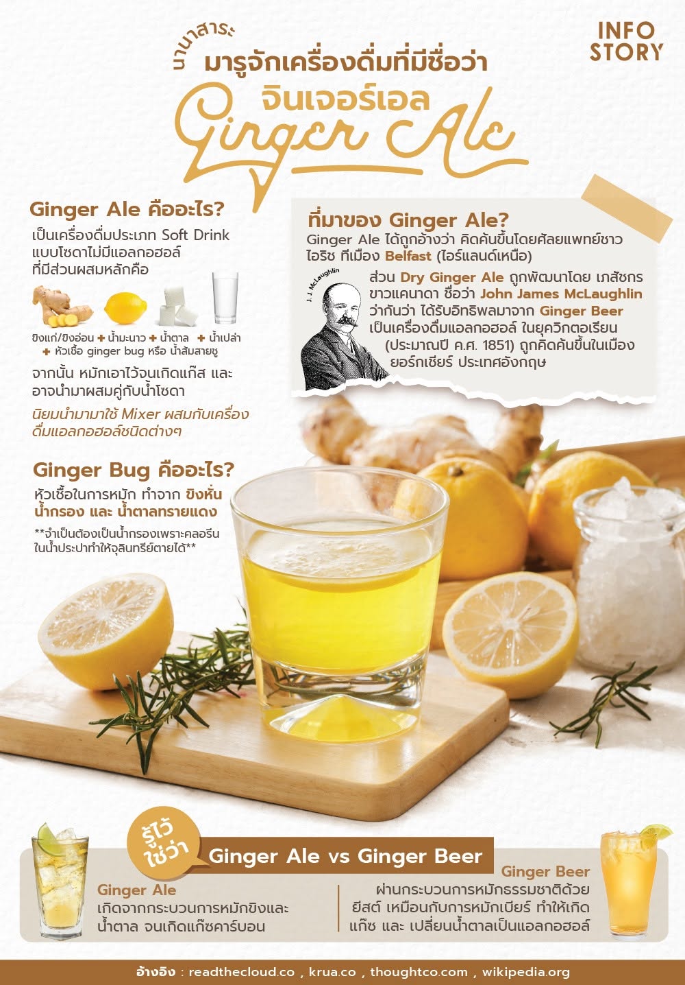 มารู้จัก Ginger Ale เครื่องดื่มที่ให้ความซู่ซ่า แต่ให้ประโยชน์ที่หลากหลายกันเถอะ !