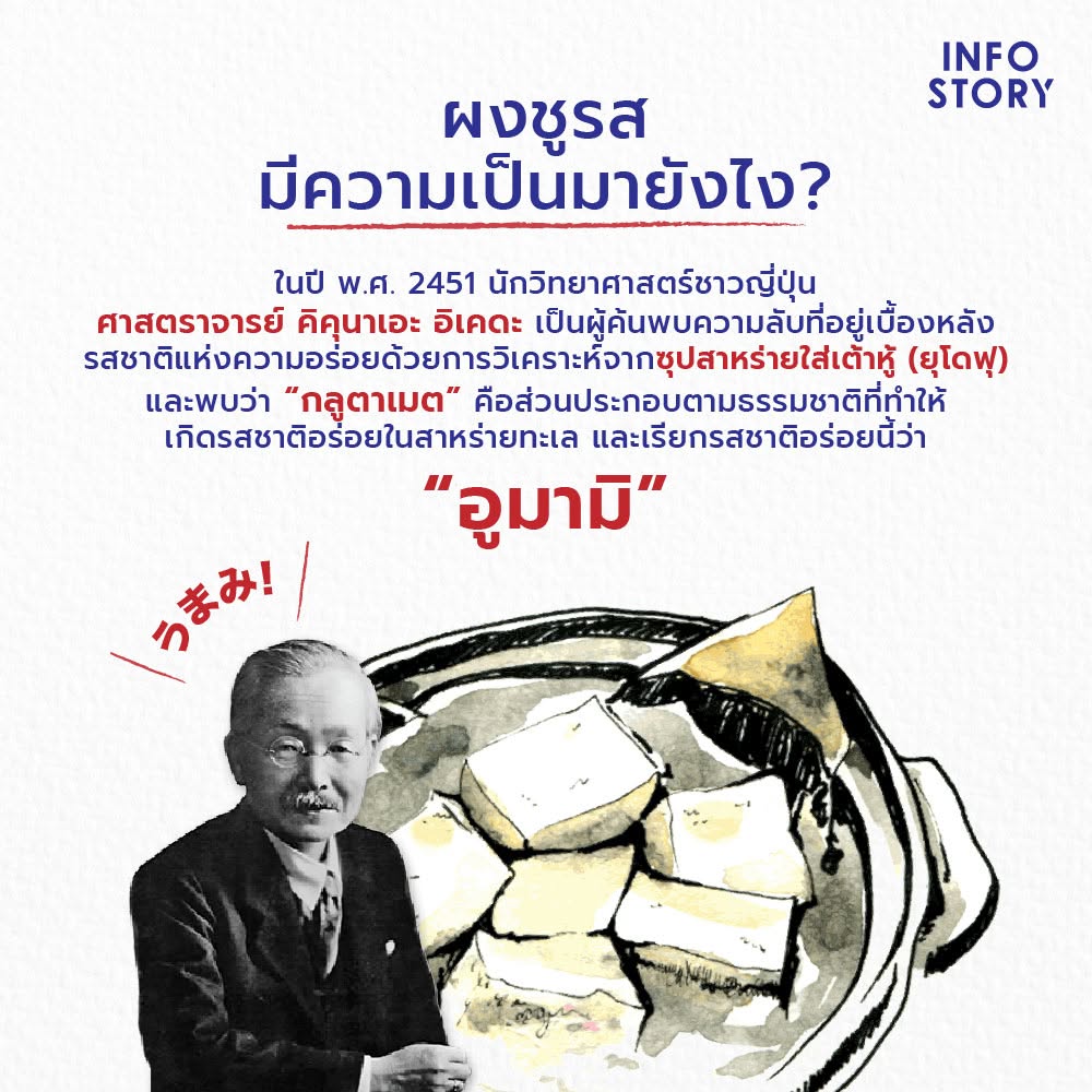 ไขข้อสงสัยเกี่ยวกับ “ผงชูรส”