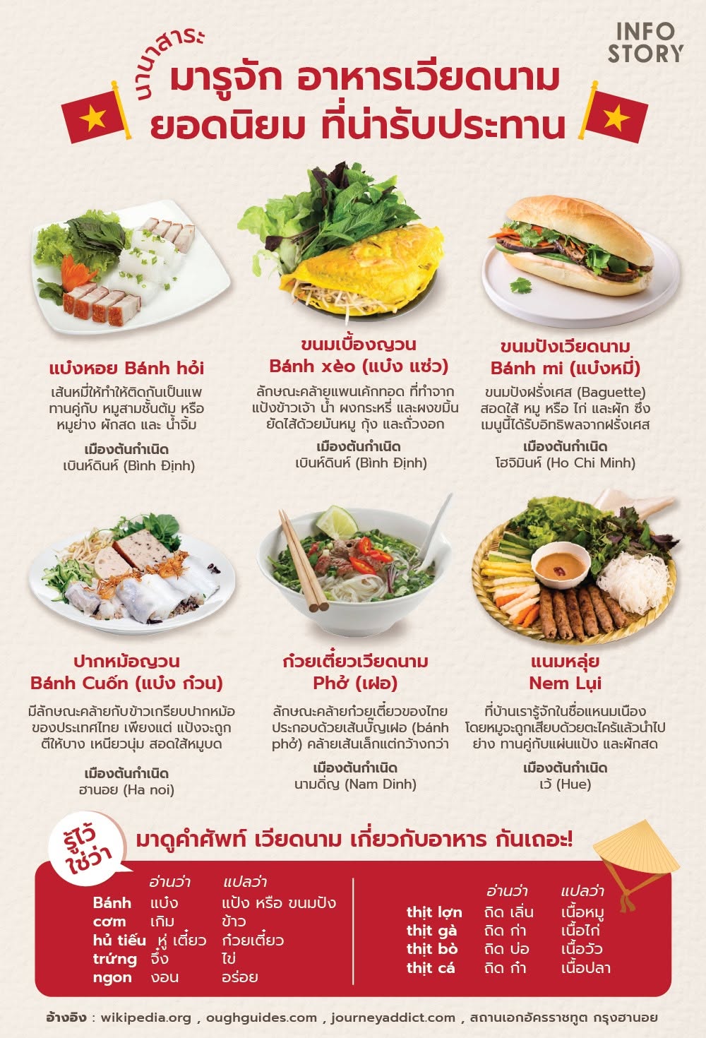 ร้านอาหารเวียดนามในบ้านเรา ก็มีเยอะแยะมากเลยทีเดียว