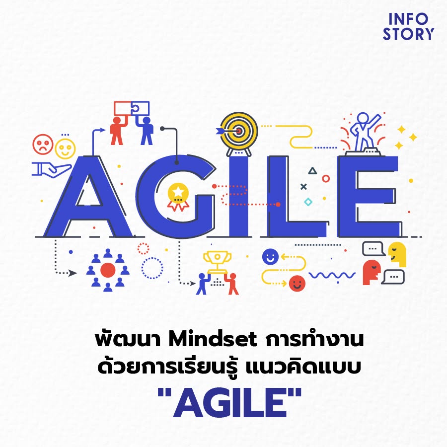 ทำงานที่บ้านแล้ว บริหารทีมงานลำบากจัง งั้นลองพัฒนา Mindset การทำงาน ด้วยการเรียนรู้ แนวคิดแบบ "Agile" ดูไหม ?