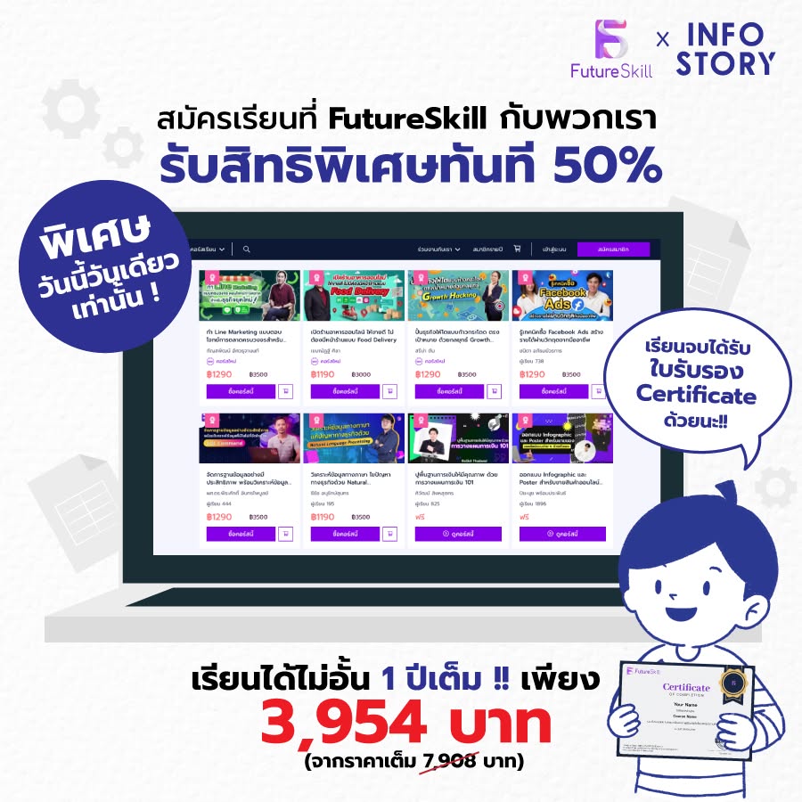“สมัครเรียนที่ FutureSkill กับพวกเรา รับสิทธิพิเศษทันที 50% (มีจำนวนจำกัด)”