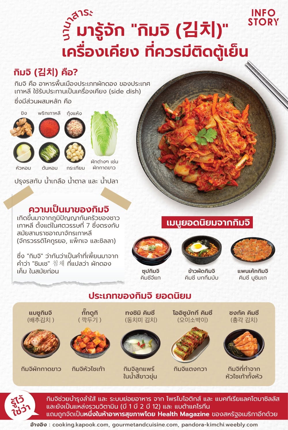 "กิมจิ (김치)” อาหารเครื่องเคียงยอดนิยม ที่แทบจะไม่มีใคร ไม่รู้จัก