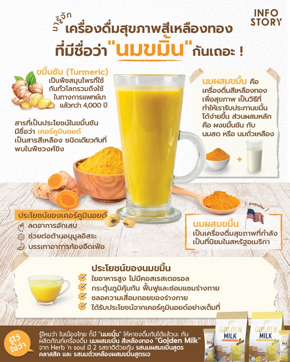 [Herb ‘N Soul x InfoStory] มารู้จักเครื่องดื่มสุขภาพ สีเหลืองทอง ที่มีชื่อว่า "นมขมิ้น" กันเถอะ !