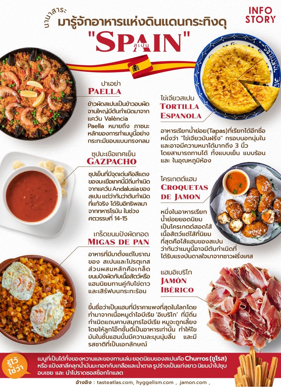 มารู้จักอาหารแห่งดินแดนกระทิงดุ "สเปน" (Spanish Foods) (ฉบับมือใหม่)