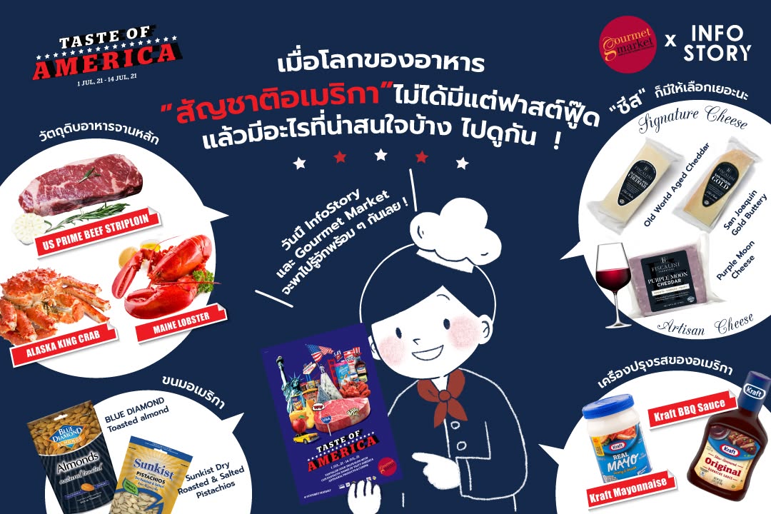 [Gourmet Market x InfoStory] ชวนรู้จักอาหารและวัตถุดิบ สัญชาติอเมริกา "Taste of America" กันเถอะ !
