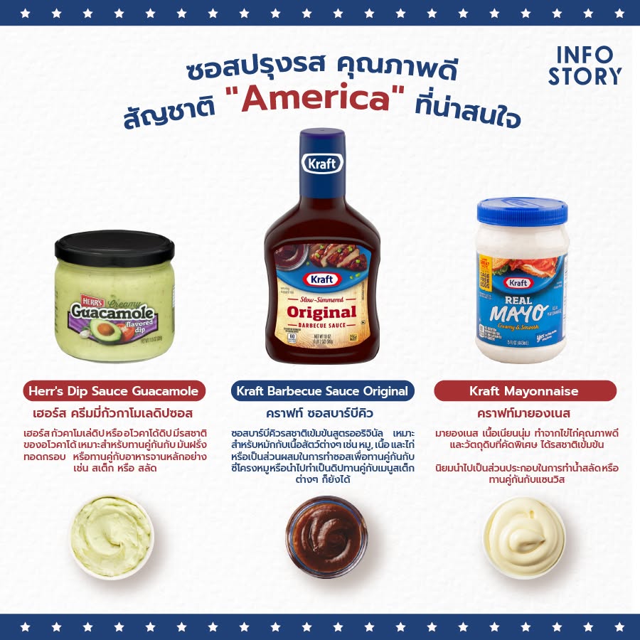 ซอสปรุงรส คุณภาพดีสัญชาติ "America" ที่น่าสนใจ