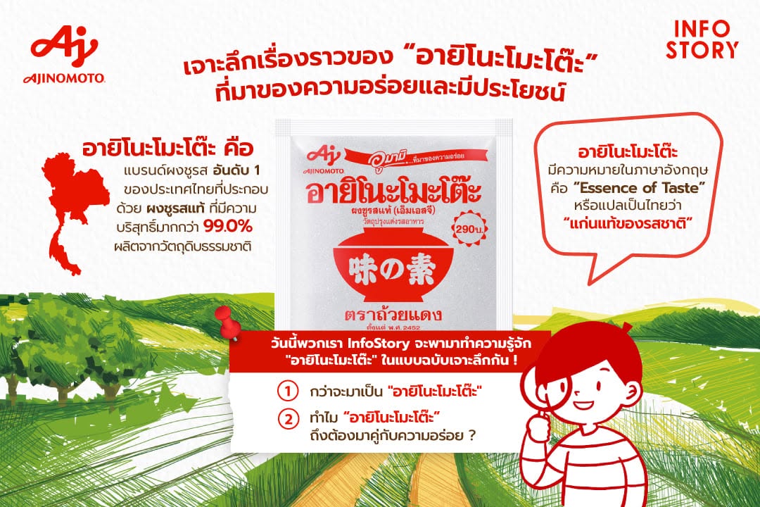 เจาะลึกเรื่องราวของ “อายิโนะโมะโต๊ะ” ที่มาของความอร่อยและมีประโยชน์