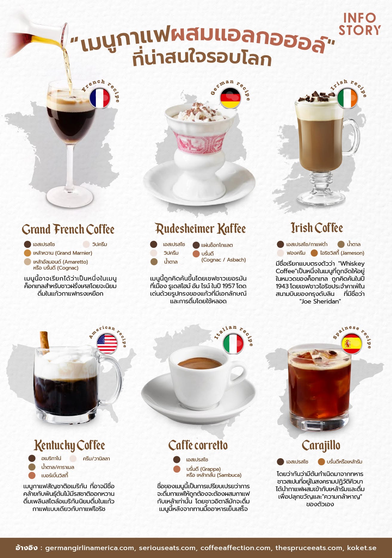 ชวนส่องเมนู "กาแฟผสมแอลกอฮอล์" ที่น่าสนใจรอบโลก
