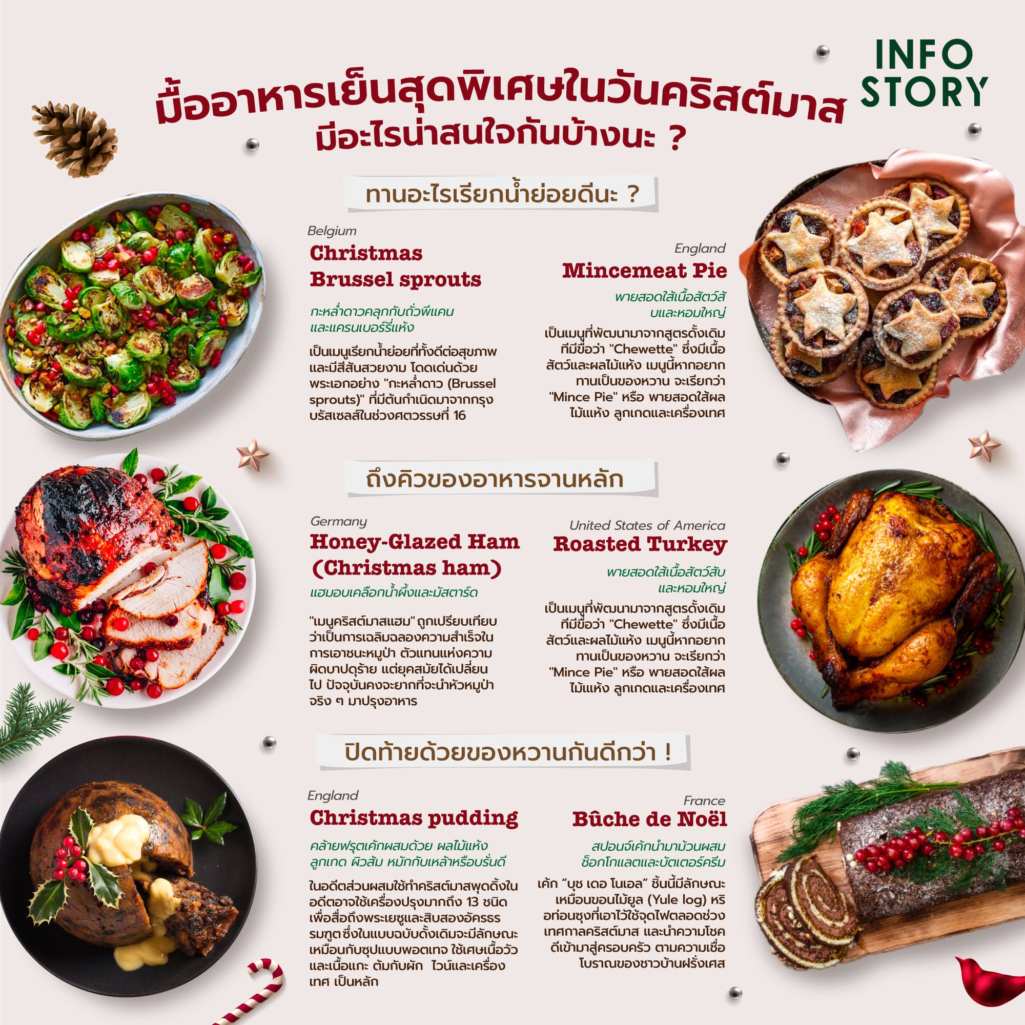 มื้ออาหารเย็นสุดพิเศษในวันคริสต์มาส มีอะไรน่าสนใจกันบ้างนะ ?