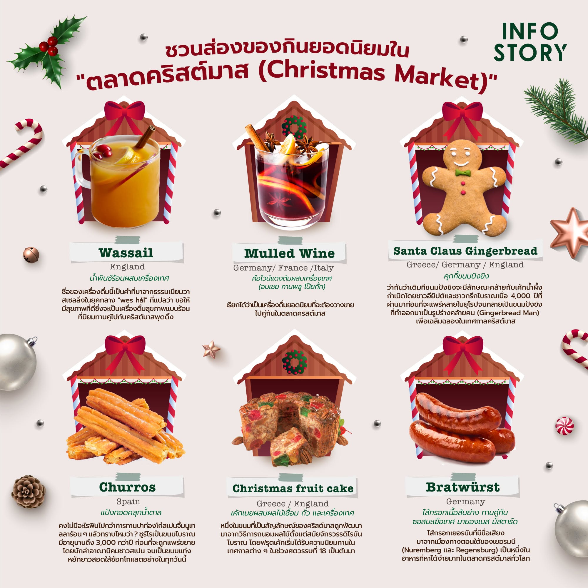 ชวนส่องของกินยอดนิยมใน "ตลาดคริสต์มาส (Christmas Market)"