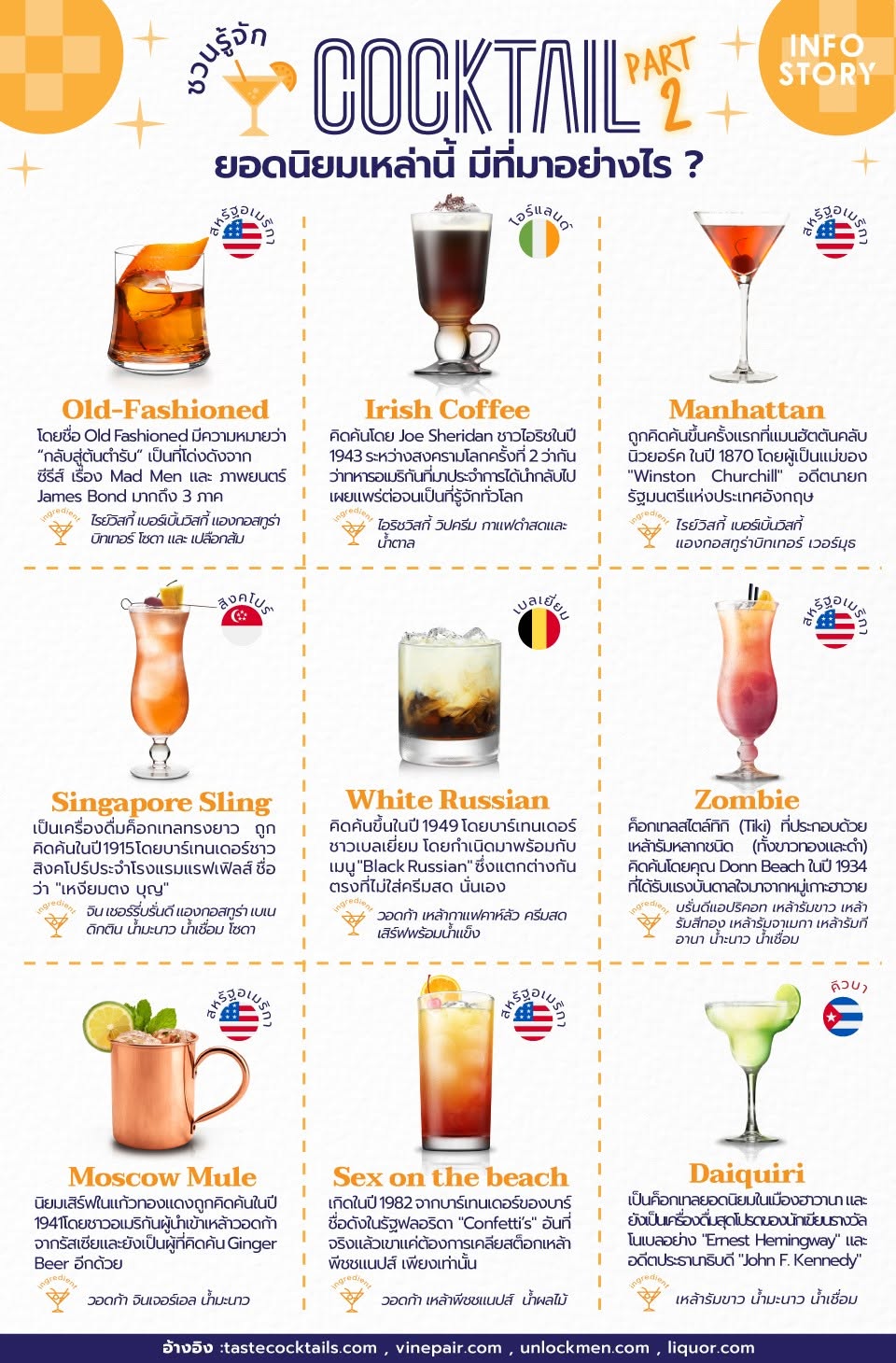 ชวนรู้จัก "ค็อกเทล (Cocktail)" ยอดนิยมเหล่านี้ มีที่มาอย่างไร ? - ตอนที่ 2