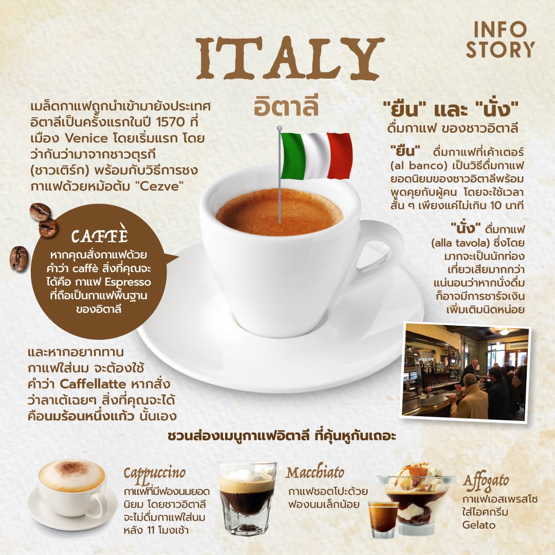 เกร็ดความรู้เกี่ยวกับการดื่มกาแฟในประเทศอิตาลี (Italy)