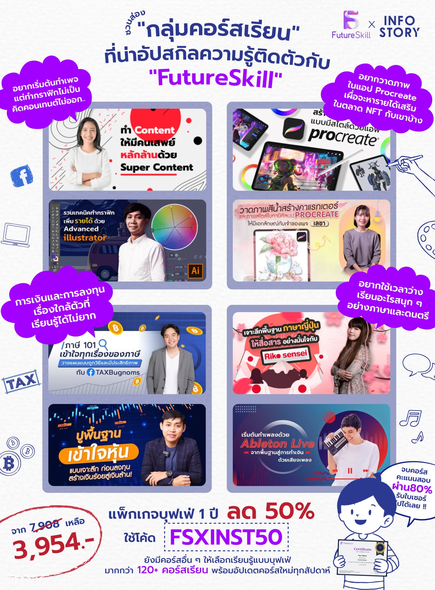 ชวนส่อง "กลุ่มคอร์สเรียน" ที่น่าอัปสกิลความรู้ติดตัวกับ "FutureSkill"