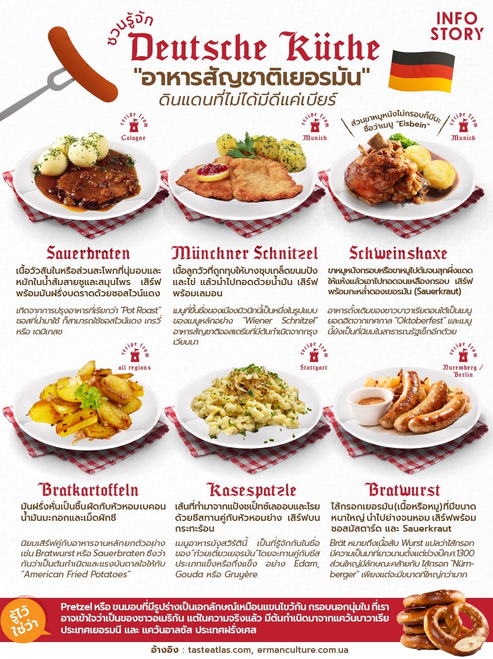 ชวนรู้จัก "อาหารสัญชาติเยอรมัน" ดินแดนที่ไม่ได้มีดีแค่เบียร์