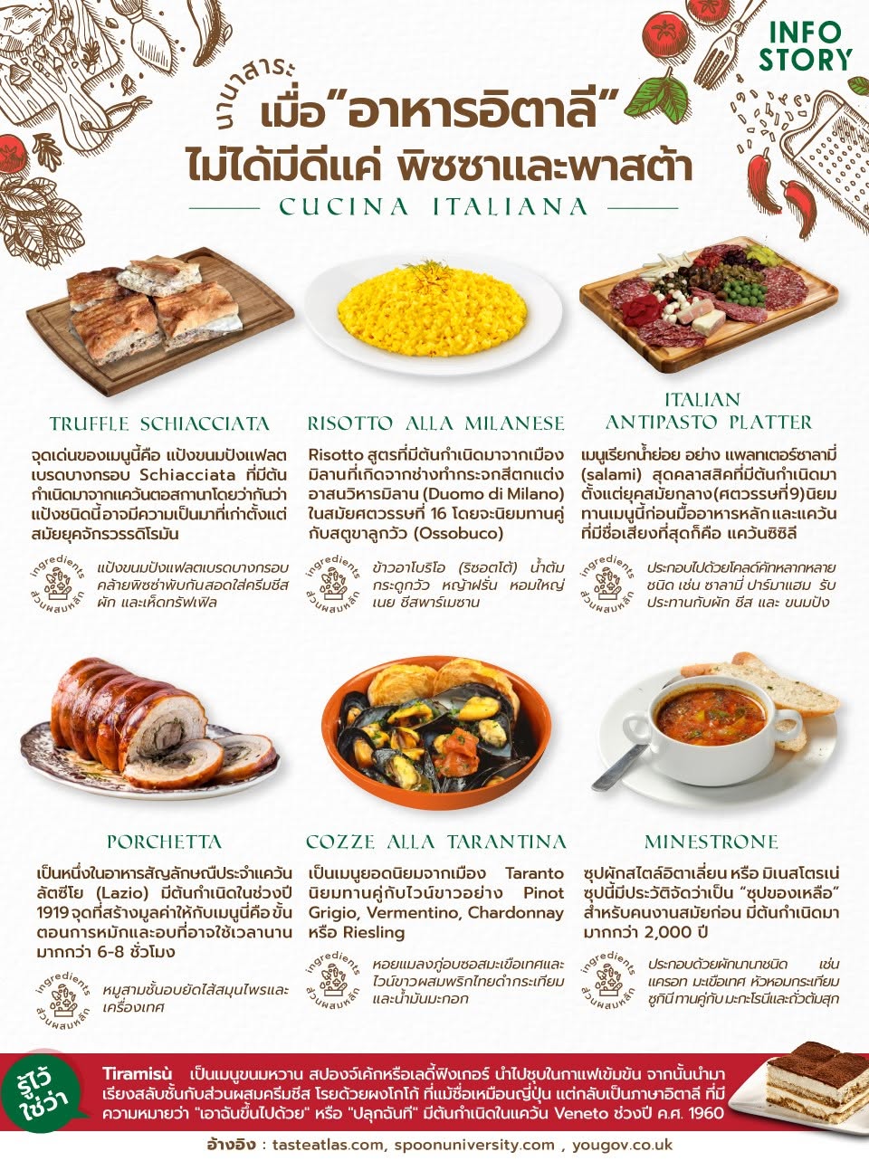เมื่ออาหารอิตาลี ไม่ได้มีดีแค่ พิซซาและพาสต้า