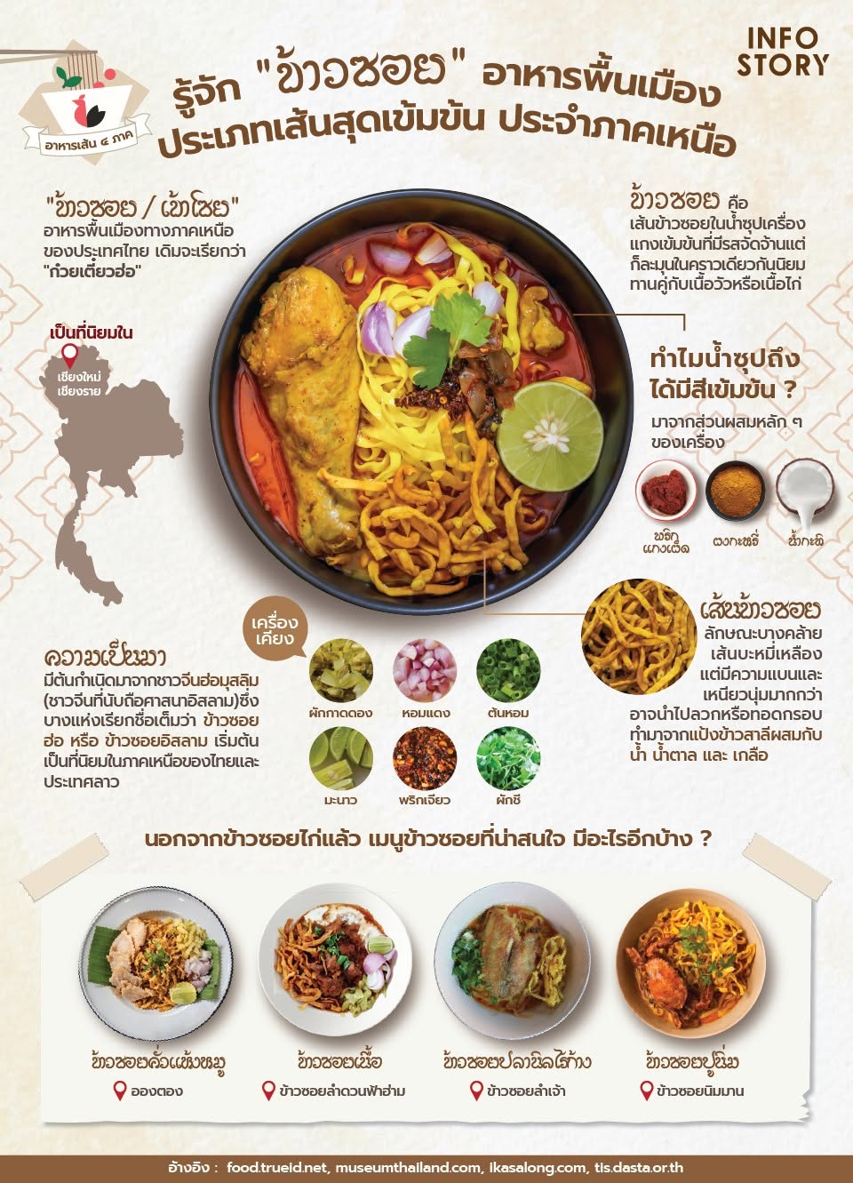 รู้จัก "ข้าวซอย" อาหารพื้นเมืองประเภทเส้นสุดเข้มข้น ประจำภาคเหนือ