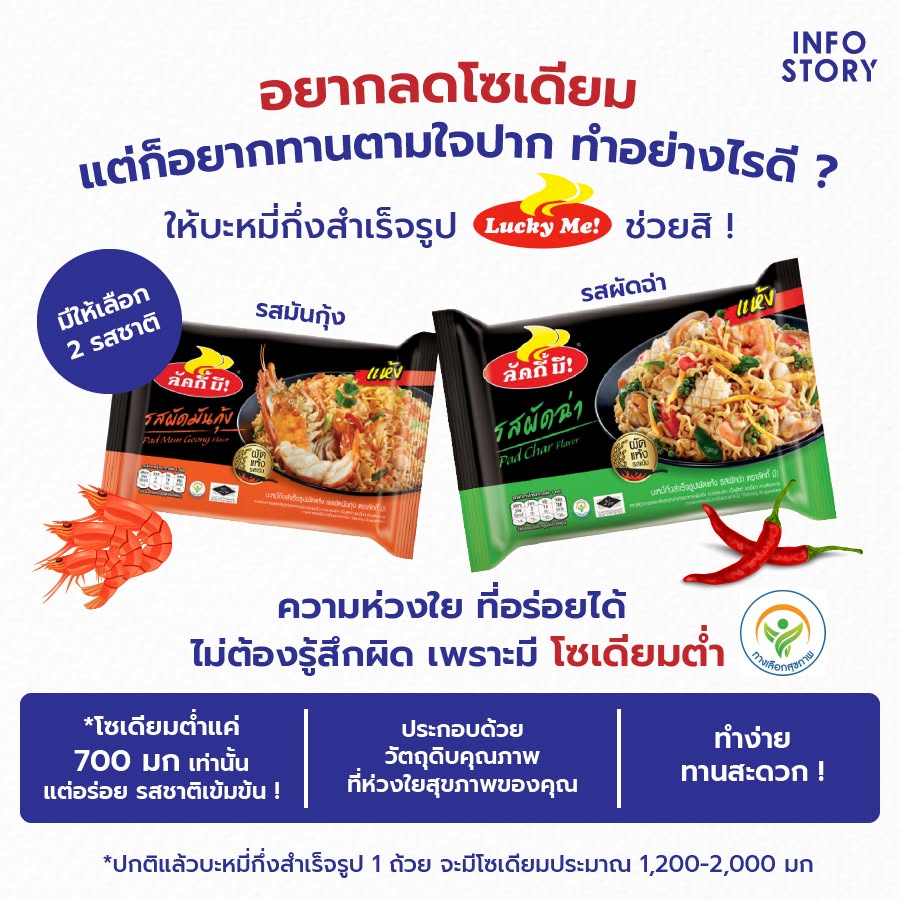 ถ้าอยากทานตามใจ เพื่อเพิ่มพลังกายและพลังใจ ในการใช้ชีวิตประจำวัน