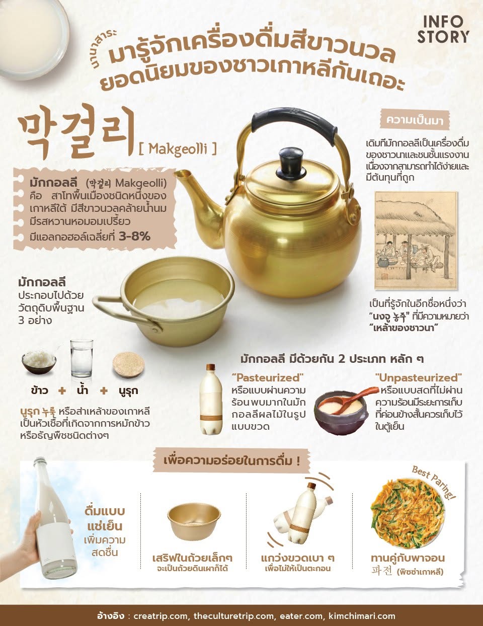 มารู้จัก "มักกอลลี (막걸리)" เครื่องดื่มสีขาวนวล ยอดนิยมของชาวเกาหลี กันเถอะ !