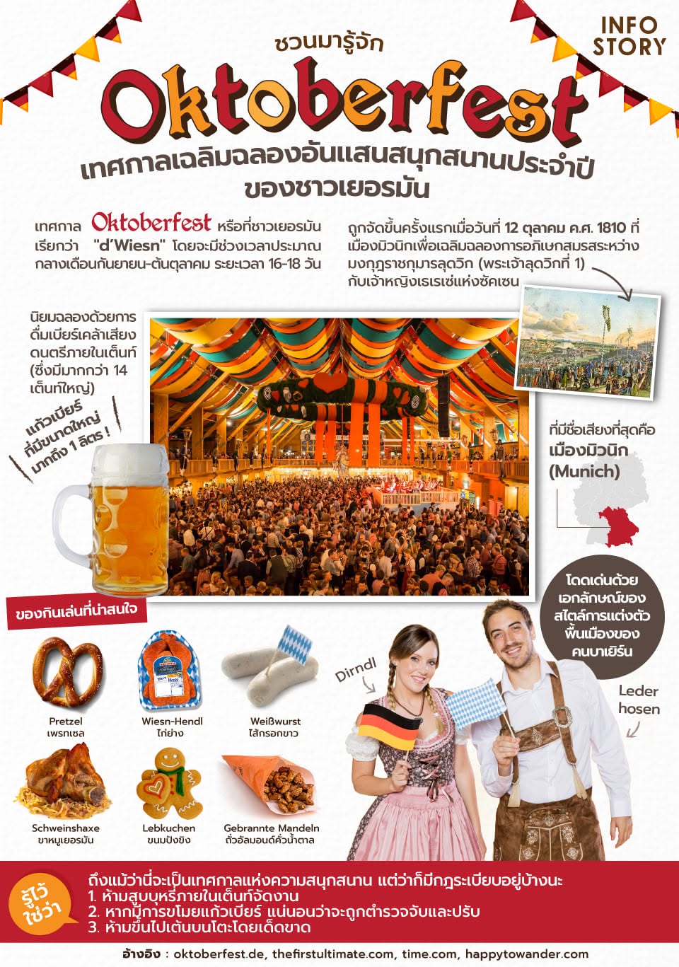 ชวนรู้จัก"Oktoberfest" เทศกาลเฉลิมฉลองอันแสนสนุกสนานประจำปี ของชาวเยอรมัน