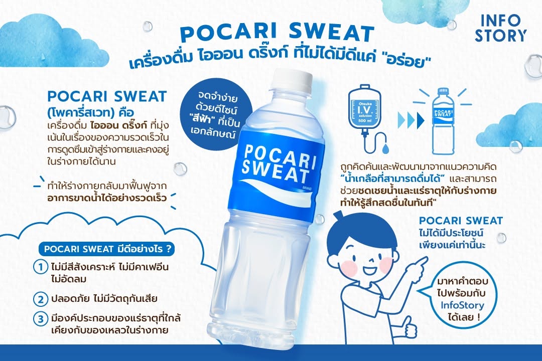 ชวนรู้จัก "POCARI SWEAT" เครื่องดื่ม ไอออน ดริ๊งก์ ที่ไม่ได้มีดีแค่ "อร่อย"