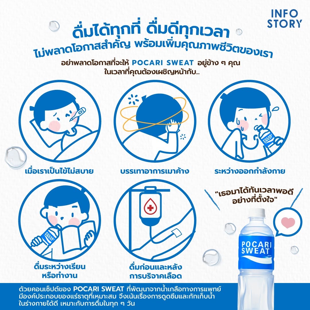 นอกจากประสบการณ์ตรงจากการดื่มระหว่างหรือหลังออกกำลังกายแบบพวกเราแล้ว