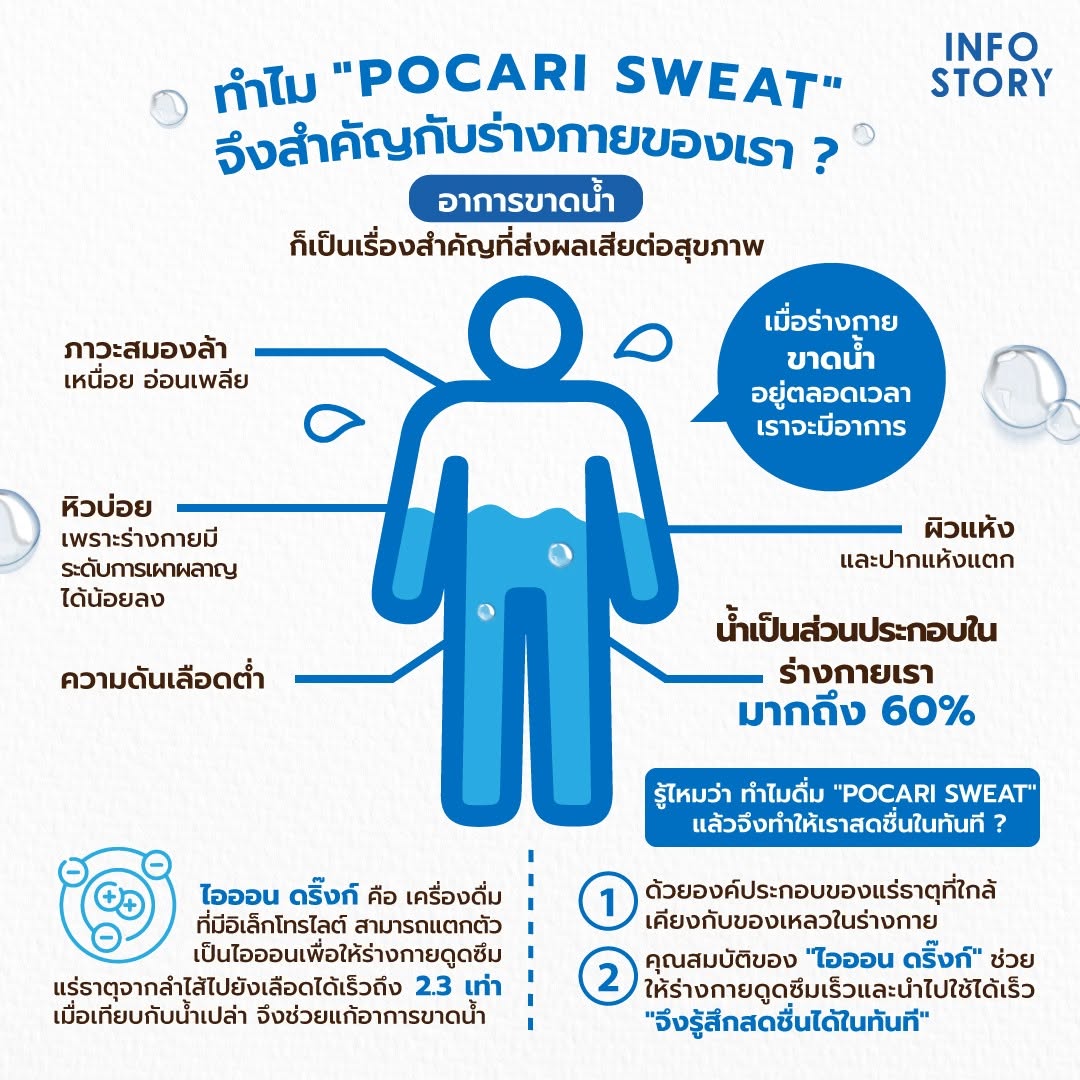 เป็นคำถามที่พวกเราสามารถตอบได้จากประสบการณ์ตรงเลยว่า