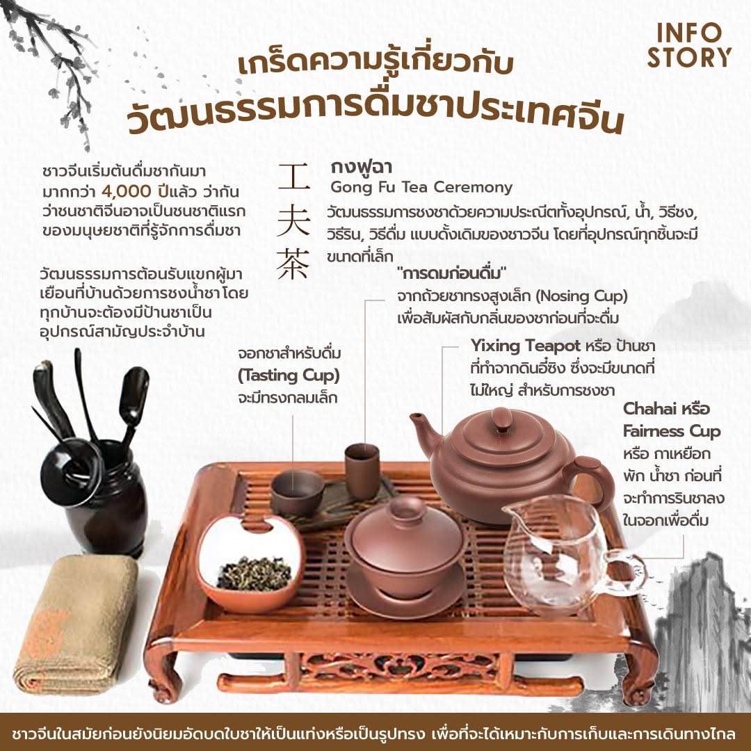 เกร็ดความรู้เกี่ยวกับวัฒนธรรมการดื่มชาประเทศจีน