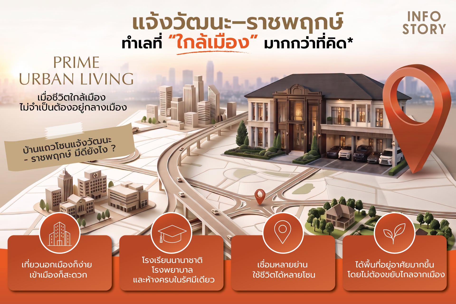 แจ้งวัฒนะ–ราชพฤกษ์ ทำเลที่ “ใกล้เมือง” มากกว่าที่คิด🏡🌳