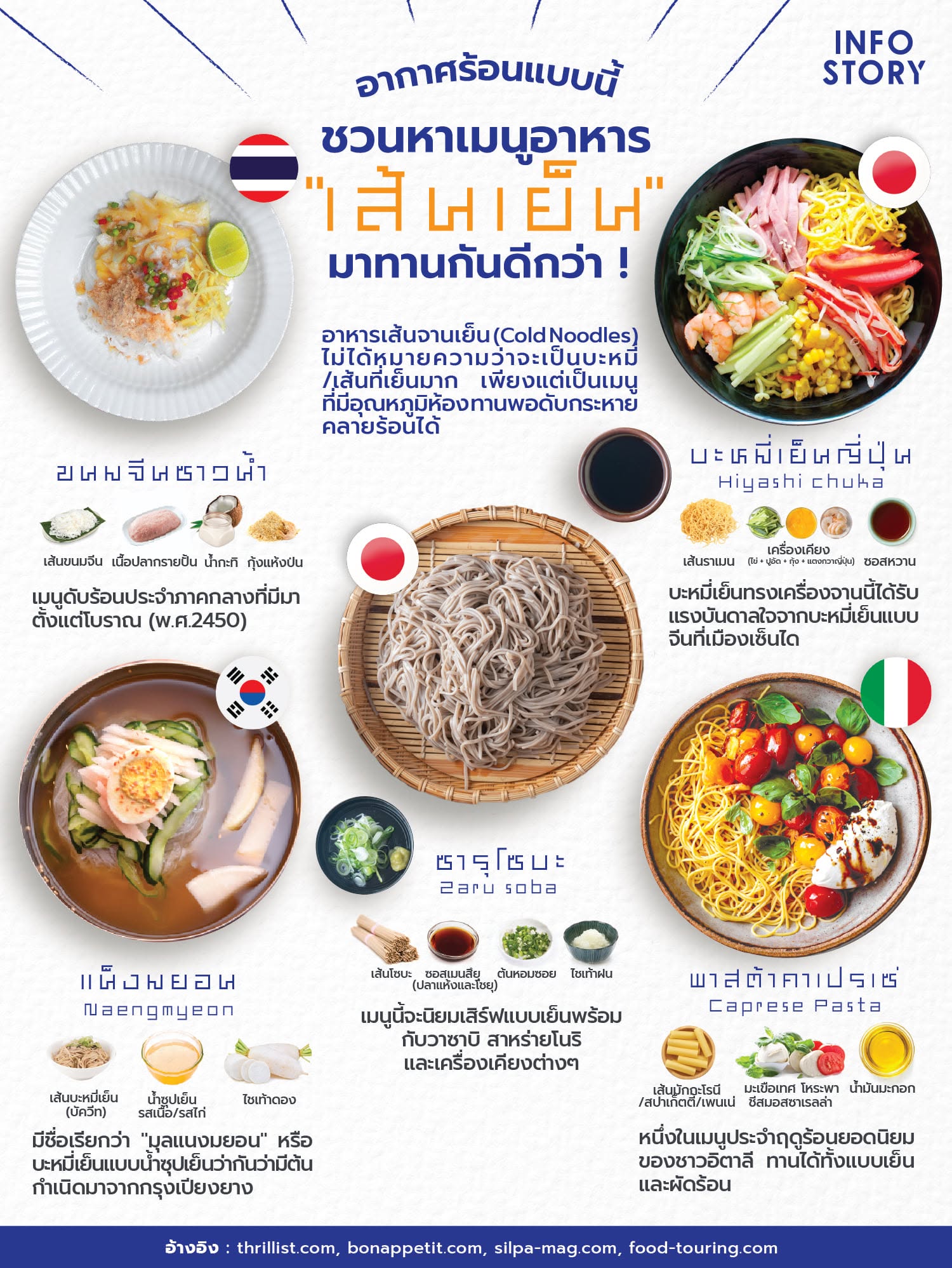 อากาศร้อนแบบนี้ ชวนหาเมนูอาหารเส้นจานเย็น มาทานกันดีกว่า !