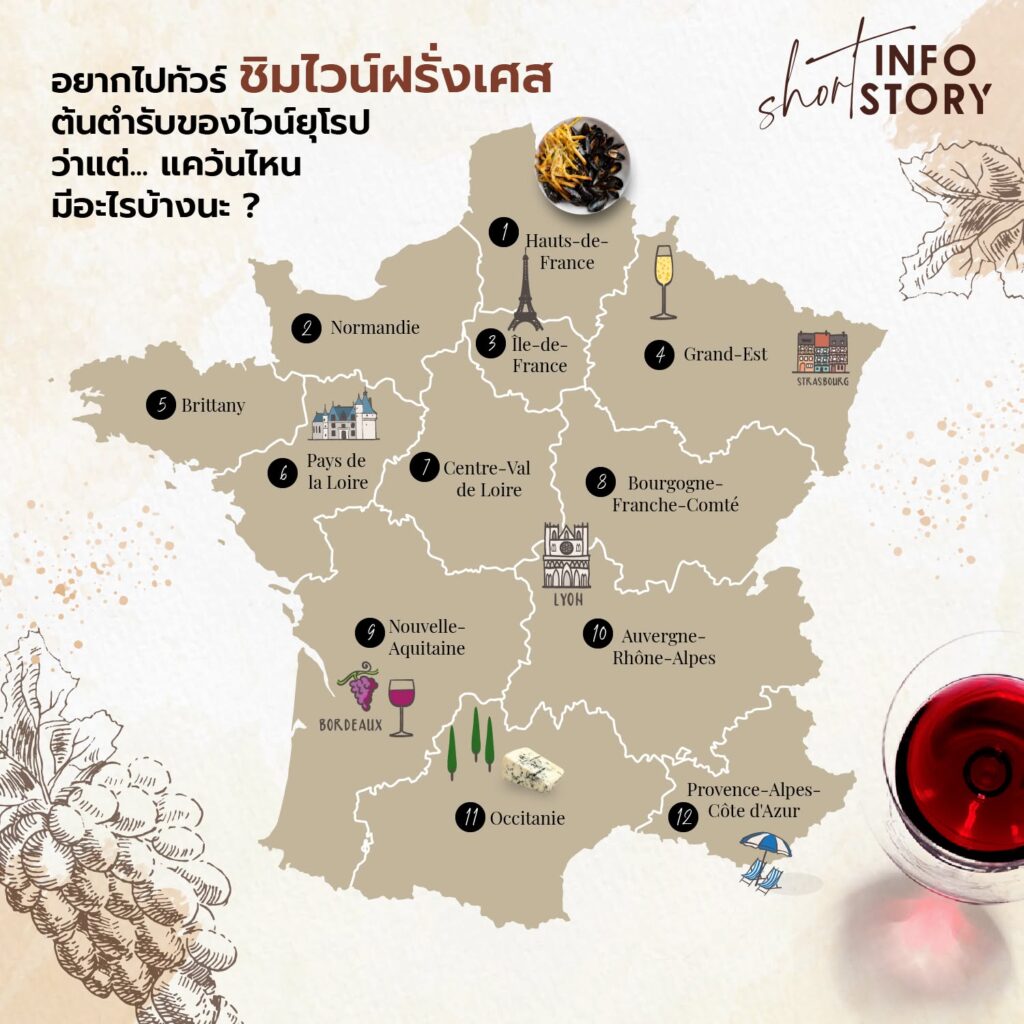 อยากไปทัวร์ชิมไวน์ฝรั่งเศส ต้นตำรับของไวน์ยุโรป