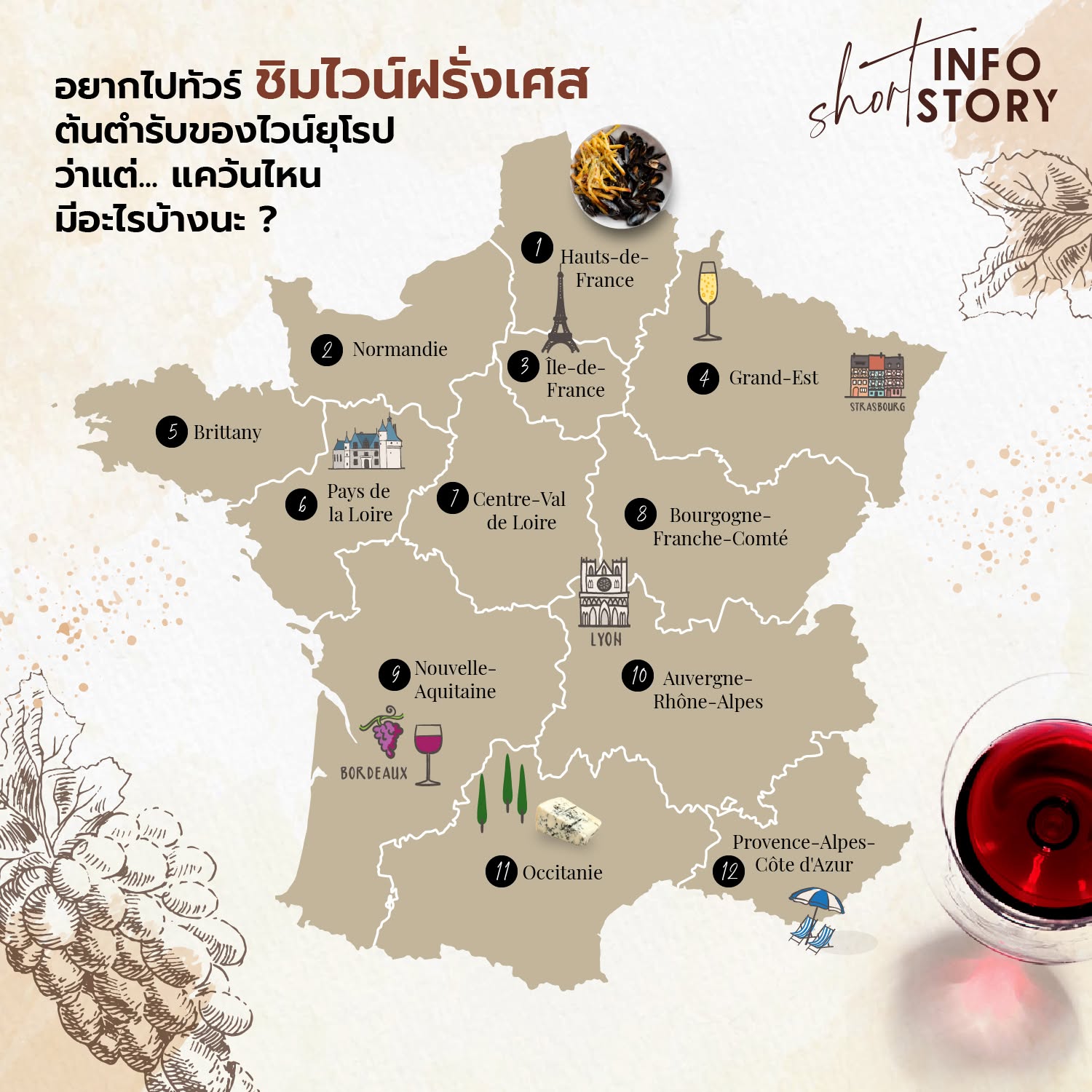 อยากไปทัวร์ชิมไวน์ฝรั่งเศส ต้นตำรับของไวน์ยุโรป