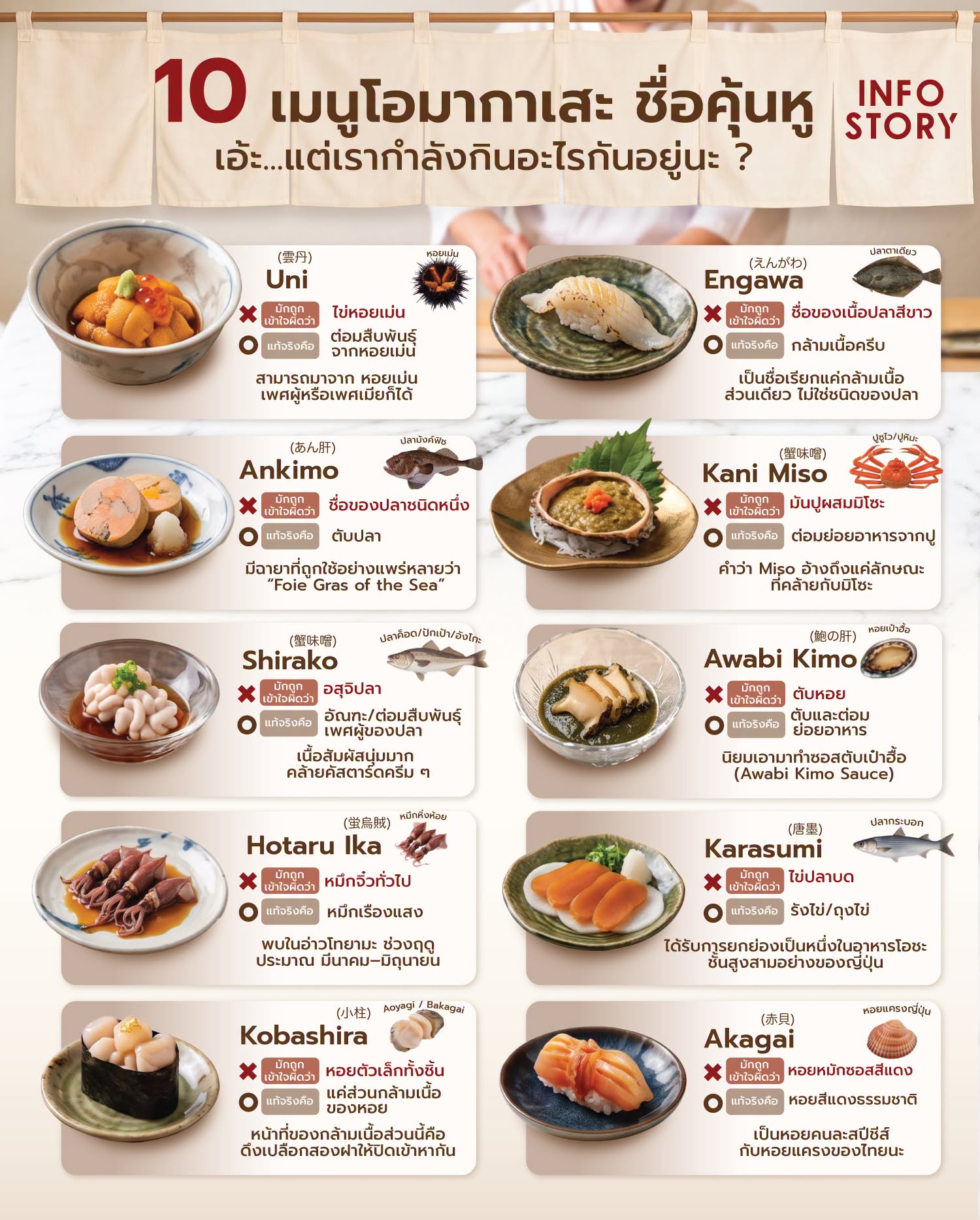 🇯🇵🔪10 เมนูโอมากาเสะ ชื่อคุ้นหู  เอ้ะ...แต่เรากำลังกินอะไรอยู่นะ ?