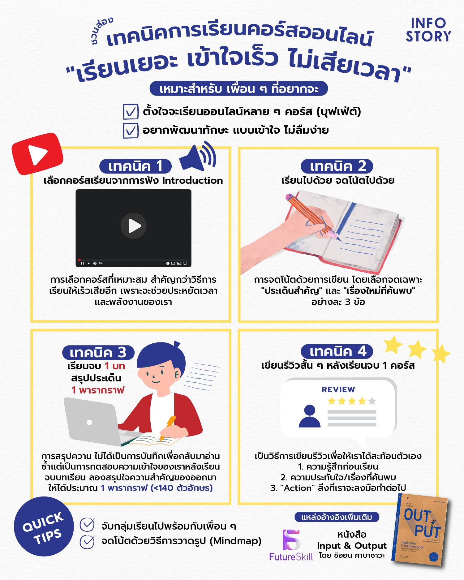 ชวนส่อง เทคนิคการเรียนคอร์สออนไลน์ เรียนเยอะ เข้าใจเร็ว ไม่เสียเวลา !