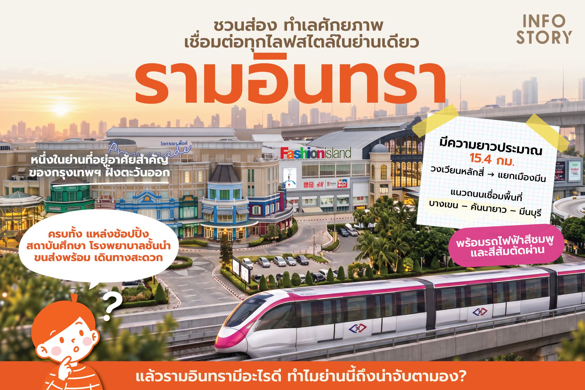 “รามอินทรา” ทำเลศักยภาพ เชื่อมต่อทุกไลฟ์สไตล์ในย่านเดียว 🏙️🌳