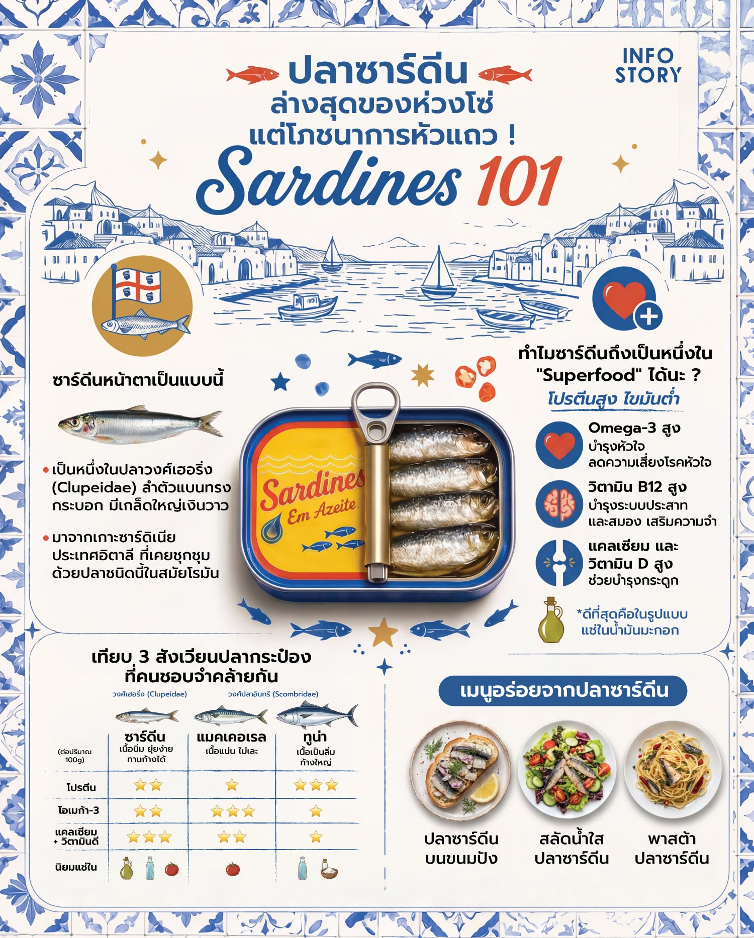 🐟🇮🇹 Sardines 101 ปลาซาร์ดีน ล่างสุดของห่วงโซ่ แต่โภชนาการหัวแถว !