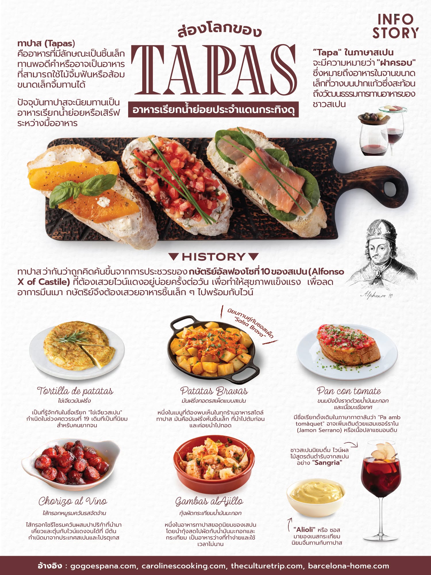 ส่องโลกของ "Tapas" อาหารเรียกน้ำย่อยประจำแดนกระทิงดุ